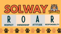 Solway ROAR